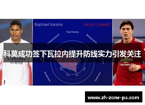 科莫成功签下瓦拉内提升防线实力引发关注
